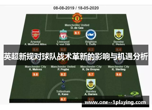 英超新规对球队战术革新的影响与机遇分析