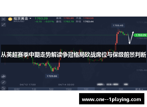 从英超赛季中期走势解读争冠格局欧战席位与保级前景判断 从英超赛季中期走势解读争冠格局欧战席位与保级前景判断